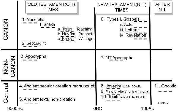 biblematrix.JPG